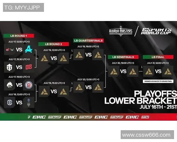 电竞数据电竞比分DOTA2巨献揭秘TES战队耐力背后的秘密与训练之道