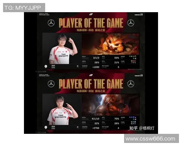 esports最新数据电竞实时数据分析聚焦英雄联盟TES战队技术策略与表现探讨